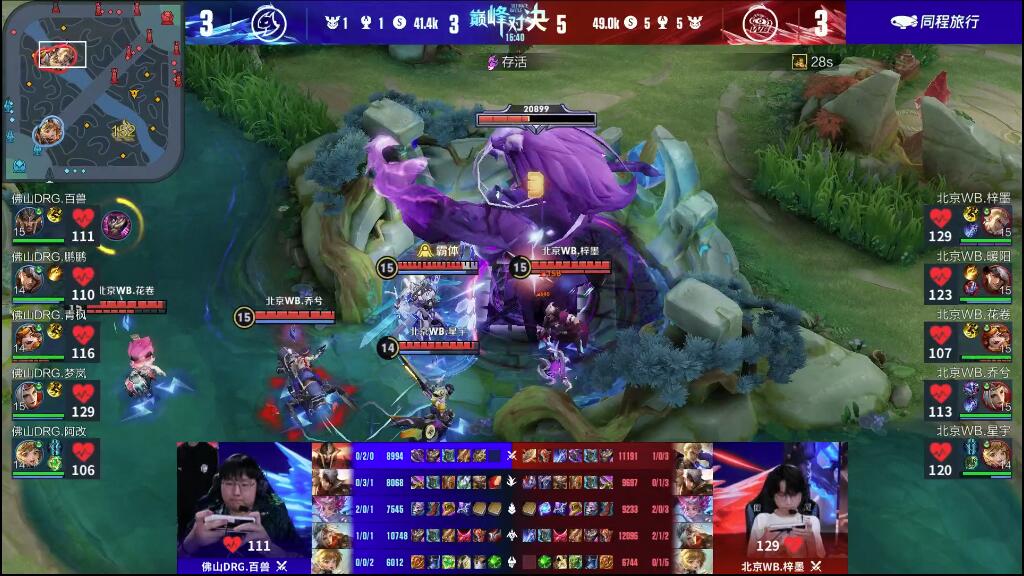 太阳等经验 太阳等经验