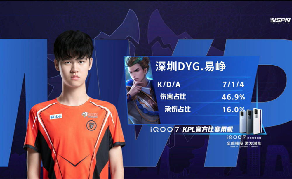 像基維奧爾 像基維奧爾