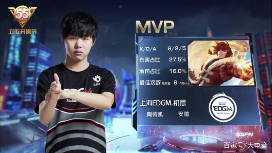 科比的成功 科比的成功